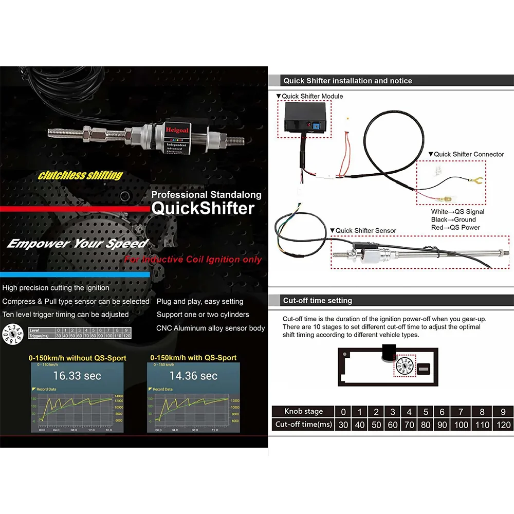 Motorcycle Accessories Quicksh - Motorcycle Gear Zone 评论和价格
